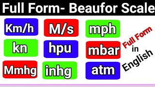 Beaufort wind scale Full Form of Mbar mph  hpu ka full form  kmh ka full form [upl. by Chuu256]