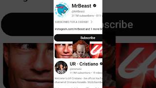 High competition between two pastest youtuber mrbeast vs ur cristiano mrbeast cristiano [upl. by Ecire]