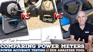 GPLama How To Comparing Power Meters  Power Accuracy Testing  DCR Analyzer Tool [upl. by Ydnab]