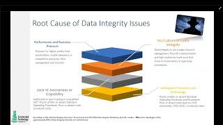 LIMS Laboratory Automation Software and Data Integrity [upl. by Eseenaj274]