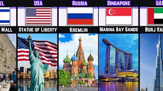 World Famous Landmarks  Comparing Iconic Wonders Across Countries  Explore World [upl. by Ancilin662]