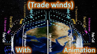 Trade winds Planetary winds Permanent winds  Hadley cell Ferrel cell Polar cell 13  UPSC [upl. by Annayi723]