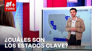 Estados clave definirán elección presidencial en Estados Unidos  Las Noticias [upl. by Ydnic882]