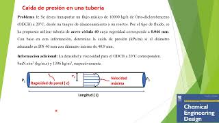 EGEL PLUS IQUIM Caída de presión en tuberías ingenieríaquímica [upl. by Elem]