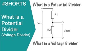 What is a Potential Divider or Voltage Divider Circuit potentialdivider resistors circuitdesign [upl. by Akcirehs583]