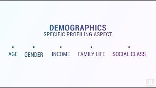 Demographics Business Concept of the Day [upl. by Sivlek]