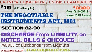 The Negotiable Instrument Act1881 English [upl. by Annodal]