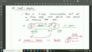 CCNA 200301 v11 DAY 2  Hindi [upl. by Minardi269]