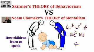 behaviorism theory and mentalism theory [upl. by Schroder828]