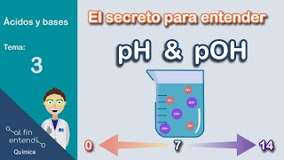 ¿Cómo calcular pH y pOH [upl. by Llerroj733]