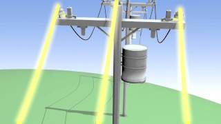 Net Metering for Solar Power [upl. by Amato]