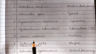 Bacterial diseases Bacteria name amp diseases they cause [upl. by Laehctim]