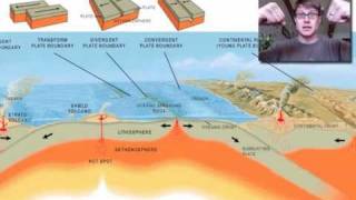 Plate Tectonics [upl. by Lleder]