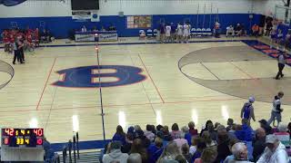 Boonsboro High School vs North Hagerstown Mens JV Basketball [upl. by Ikairik]