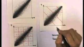 Mod01 Lec39 Vector Quantization [upl. by Acissj386]