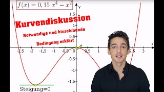 Notwendige und Hinreichende Bedingung  Extremstellen  Kurvendiskussion [upl. by Ezri358]