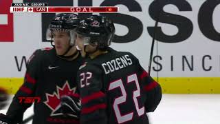 Canada vs Czech Republic  2020 IIHF World Junior Championship [upl. by Hunsinger604]