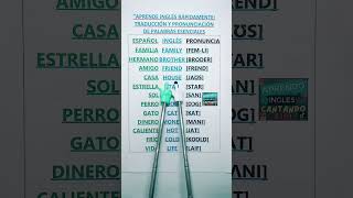 “Aprende inglés fácilmente Pronunciación y traducción de frases clave en Español y English” aprend [upl. by Tarrsus]