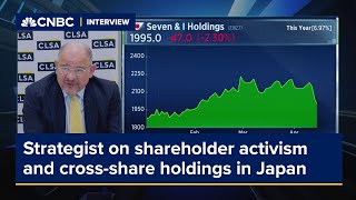 Strategist discusses shareholder activism and crossshare holdings in Japan [upl. by Atteoj]