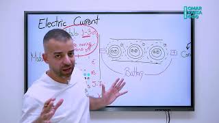 1 Basic Concepts Till Ohms Law [upl. by Becht]