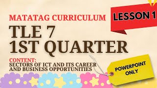 TLE 7 FIRST QUARTER  LESSON 1  MATATAG CURRICULUM [upl. by Ecertak]