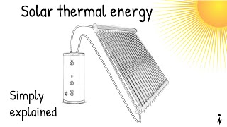 Solar thermal energy  Simply explained  Photovoltaics vs Solar thermal systems [upl. by Becky826]