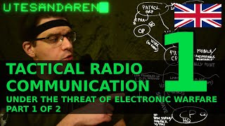 Tactical Radio Communication Under The Threat of Electronic Warfare 12 [upl. by Nalon841]