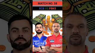 Ipl match rcb vs pbks caiptan and voice caiptan cricket ipl matchprediction viral shorts [upl. by Gaynor]