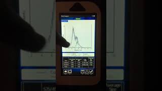 Monocyte isolation purity check [upl. by Jaymie887]