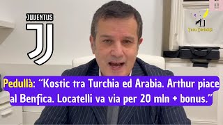 Alfredo Pedullà quotKostic tra Arabia e Turchia Benfica su Arthur Locatelli via per 20 mln  bonusquot [upl. by Inavoig]