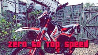 Zero to Top Speed 2023 Rieju Trophy MRT50LC SM Pro [upl. by Ardnyk3]