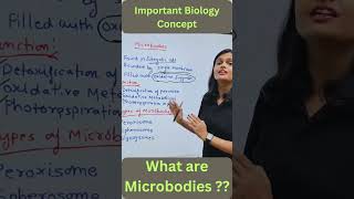 What are Microbodies Important concept pyq biology ncert cds nda education neetupsc [upl. by Damal]