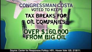 Congressman Costa  Costs Ya [upl. by Neahs]