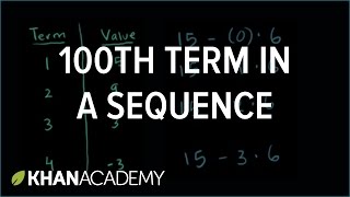 Finding the 100th term in a sequence  Sequences series and induction  Precalculus  Khan Academy [upl. by Nodnorb]