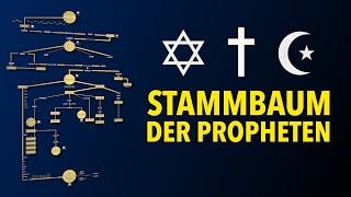 Die Wahrheit über den Stammbaum  Genealogie der Propheten von Adam bis Mohammed [upl. by Joslyn573]