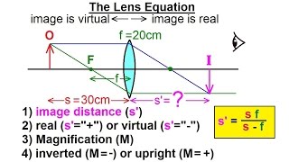 Physics 551 Optics Exploring Images with Thin Lenses and Mirrors 2 of 20 The Lens Equation [upl. by Adnirolc431]