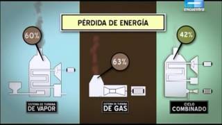 ENERGIA TERMOELECTRICA [upl. by Asina369]