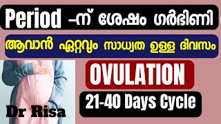 Ovulation Malayalam  Best Days After Period to Become Pregnant Malayalam [upl. by Tut]