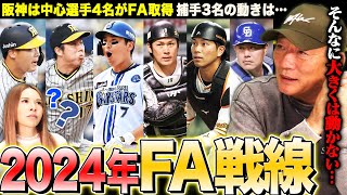 【2024FA戦線】阪神の選手の移籍はありえない？巨人大城が目玉‼︎2024年FA取得となる選手について語ります！ [upl. by Notluf]