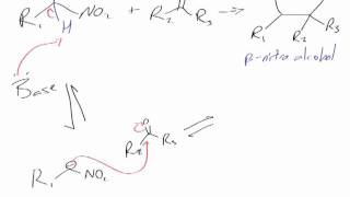 The Henry Reaction Reaction mechanism chemistry tutorial [upl. by Iliam]