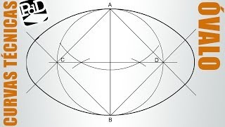 Óvalo conocido su eje menor Curvas Técnicas [upl. by Tabshey]
