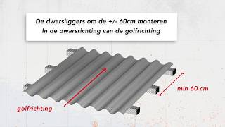 RoBoost Golfplaten dak  Solar Construct Nederland [upl. by Eninahs]