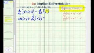 Ex Implicit Differentiation Involving a Trig Function [upl. by Ruphina]