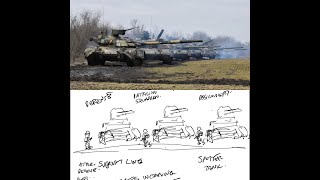 Remote Viewing April 2021  Is Russia going to war with Ukraine [upl. by Perot]