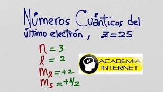 Como calcular los números cuánticos y configuracion electronica [upl. by Attiuqal]