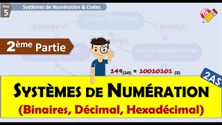 Système de Numération amp codes 2AS2021 Partie 2 [upl. by Hayidan932]