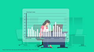 Corporate Accounts for UK Enterprises  Trainline for Business [upl. by Libbey]