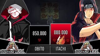 OBITO VS ITACHI POWER LEVELS  AnimeScale [upl. by Anialad]