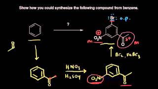 Synthesis of substituted benzene rings I  Aromatic Compounds  Organic chemistry  Khan Academy [upl. by Idnir]