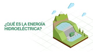 ¿Cómo funciona la energía hidroeléctrica [upl. by Ailehpo]